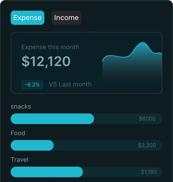 The workout editor in the coach workspace